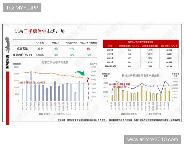 百家乐小路规则详解:如何根据小路变化制定科学的投注策略